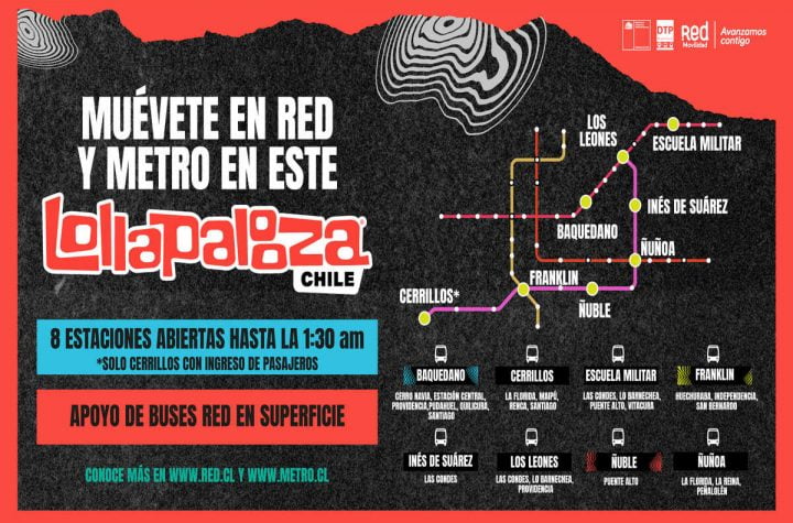 Movilidad Lollapalooza Chile 2024