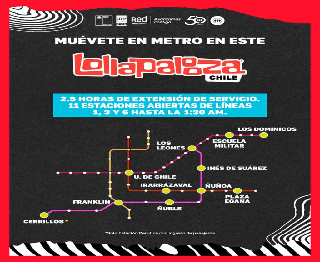 Lollapalooza Chile 2025