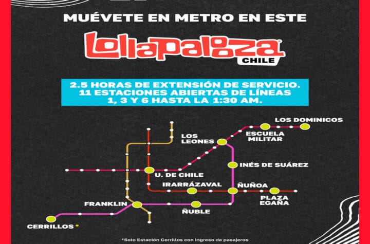 Lollapalooza Chile 2025