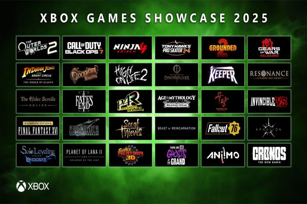 Xbox Games Showcase 2025