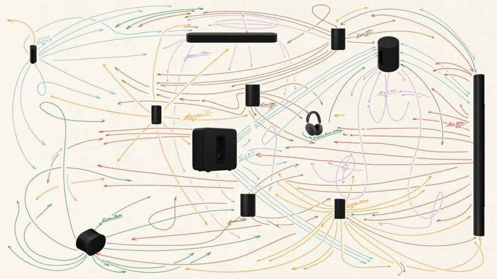 Sonos