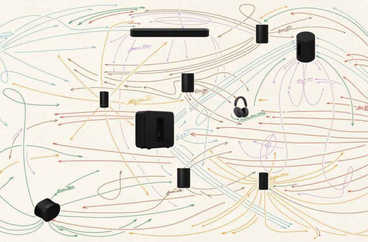 Sonos